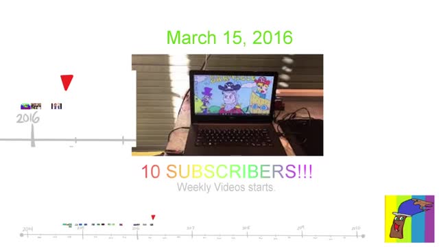 Video Thumbnail